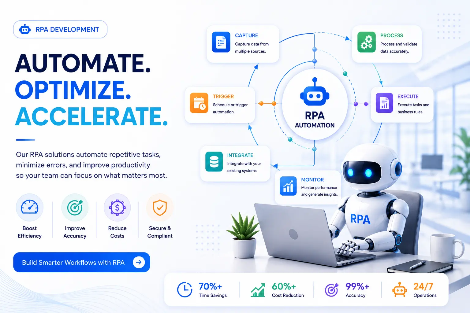 RPA Development